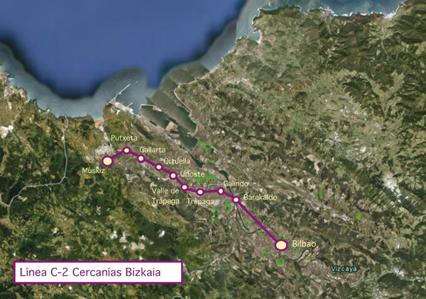 Línea C-2 Cercanías Bizkaia